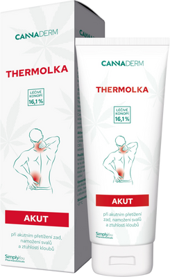 Cannaderm Thermolka AKUT 125 ml