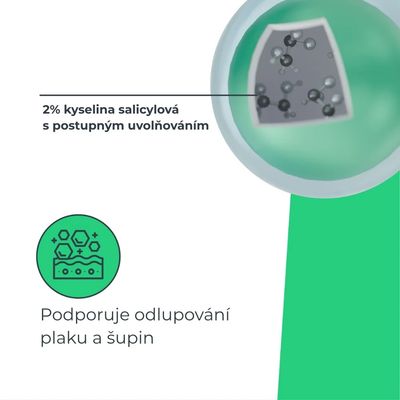 Nizoral Care Kerato PSO šampon 200 ml