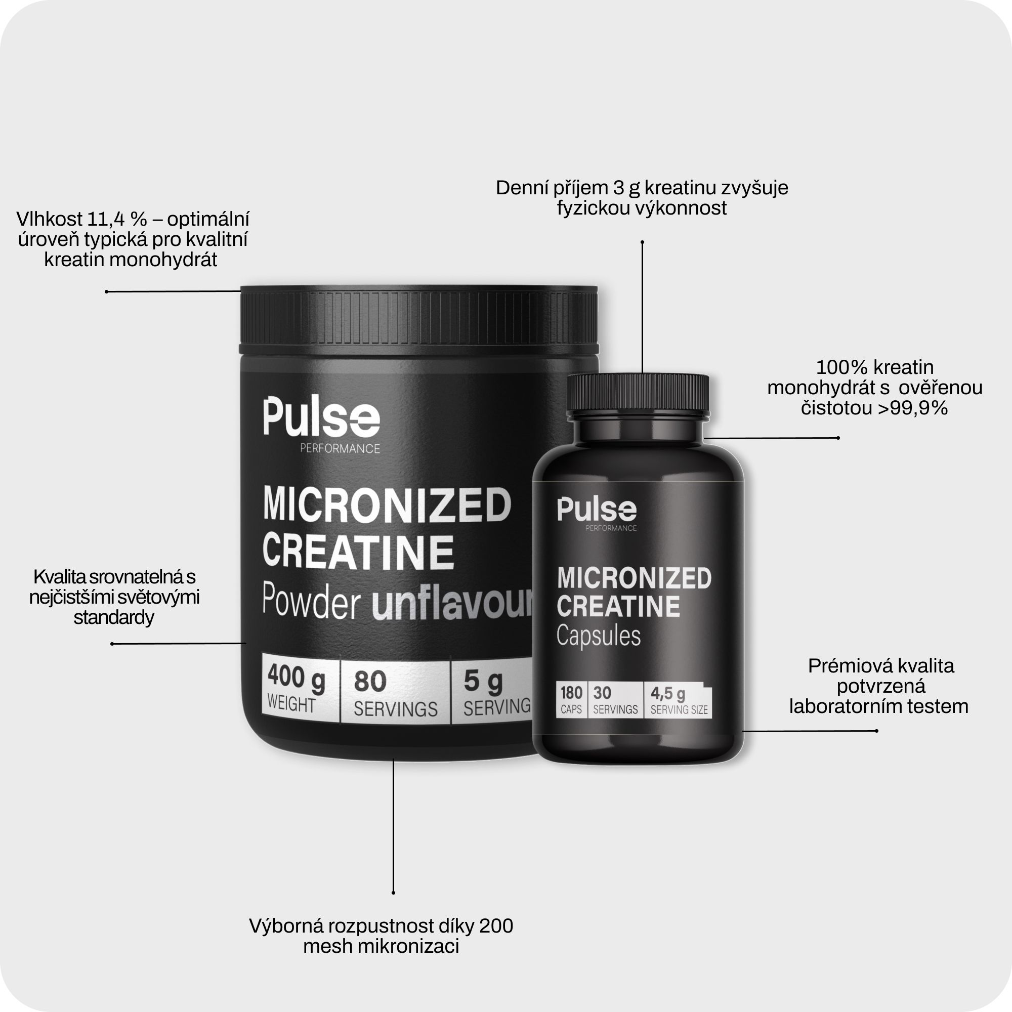 Pulse Performance Micronized Creatine 400 g