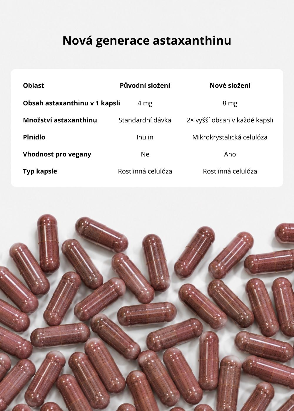 Venira Astaxanthin 60 kapslí