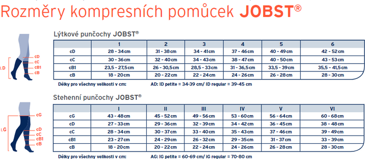 Jobst forMen Explore 1 - lýtkové punčochy se špicí - běžná délka - černé - velikost 5