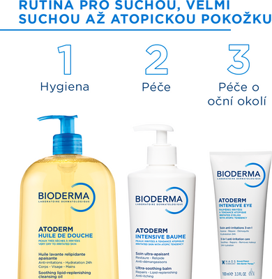 Bioderma Atoderm Sprchový olej pro velmi suchou až atopickou pokožku 1 l