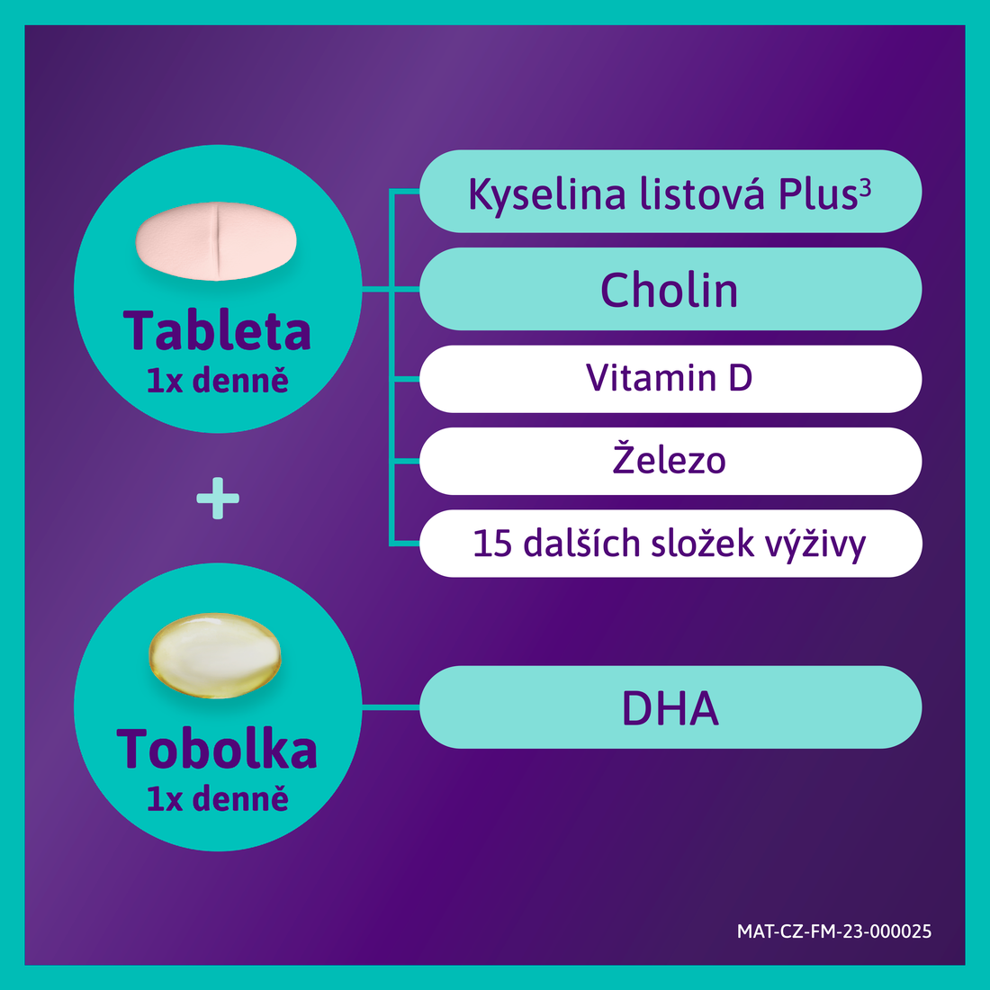 Femibion 3 Kojení 28 tablet + 28 tobolek