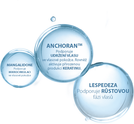 Ducray Neoptide Expert Sérum proti vypadávání vlasů 2 x 50 ml