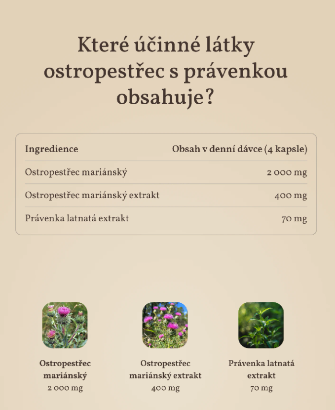 Herbyway Ostropestřec mariánský a právenka latnatá 120 kapslí