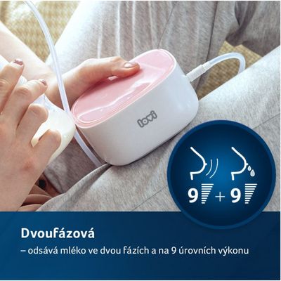 LOVI Dvoufázová elektrická odsávačka mateřského mléka Expert 3D Pro