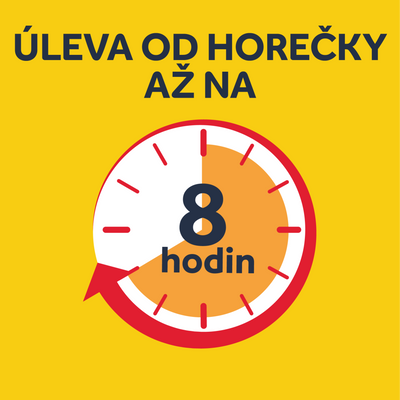 Nurofen pro děti 4% 40mg/ml Pomeranč 100 ml