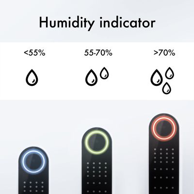 Rohnson Odvlhčovač vzduchu R-9920 Genius Wi-Fi Health & Clean