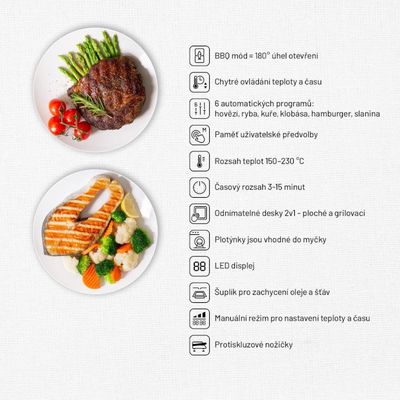 Lauben Contact Grill Deluxe 2000ST