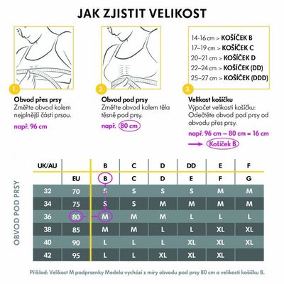 Medela Podprsenka Ultra těhotenská a kojicí Keep Cool™, černá L