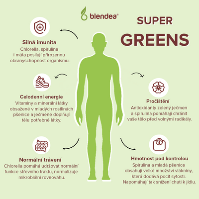 Blendea Supergreens BIO 5 zelených superpotravin 90 g