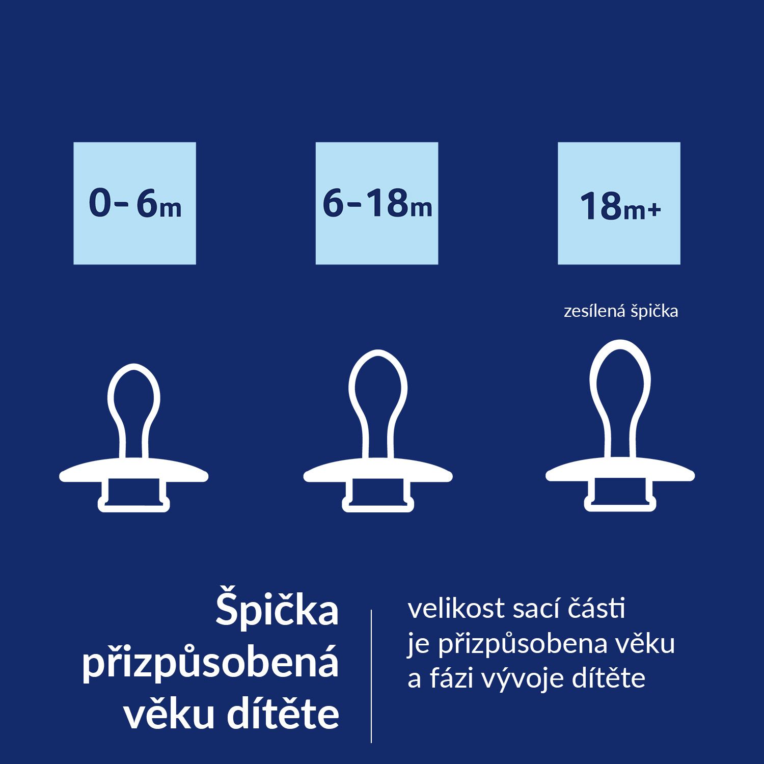 LOVI Dudlík silikonový dynamický PRIME 6-18m Nude/Blush 2 ks