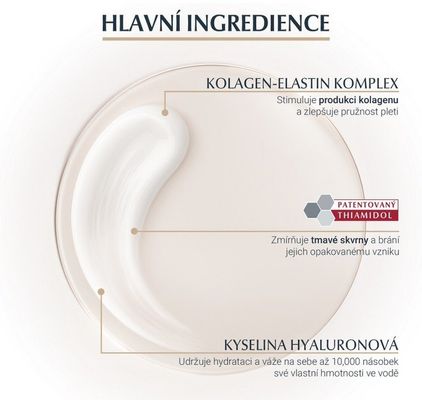 Eucerin Hyaluron - Filler + Elasticity Denní krém SPF30, 50 ml