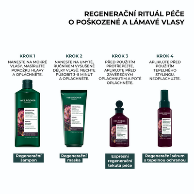 Yves Rocher Haircare Botanical Solutions, Regenerační sérum s tepelnou ochranou 100 ml