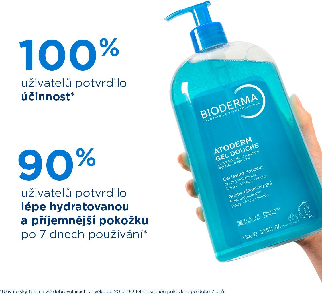 Bioderma Atoderm Sprchový gel 500 ml