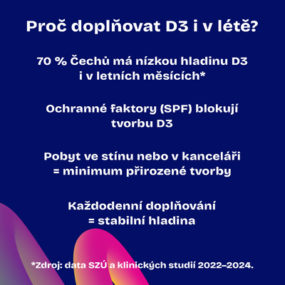 Daily Kompletní imunita