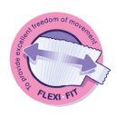 Speciální systém Flexi Fit