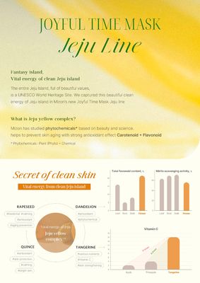 Mizon Joyful time mask Jeju fig 23 g