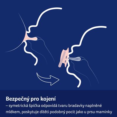 LOVI Dudlík silikonový dynamický BLOSSOM 18m+ kluk 2 ks