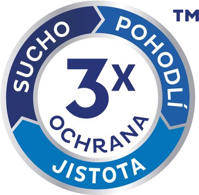 Tena Slip Plus Small, Inkontinenční kalhotky 30 ks