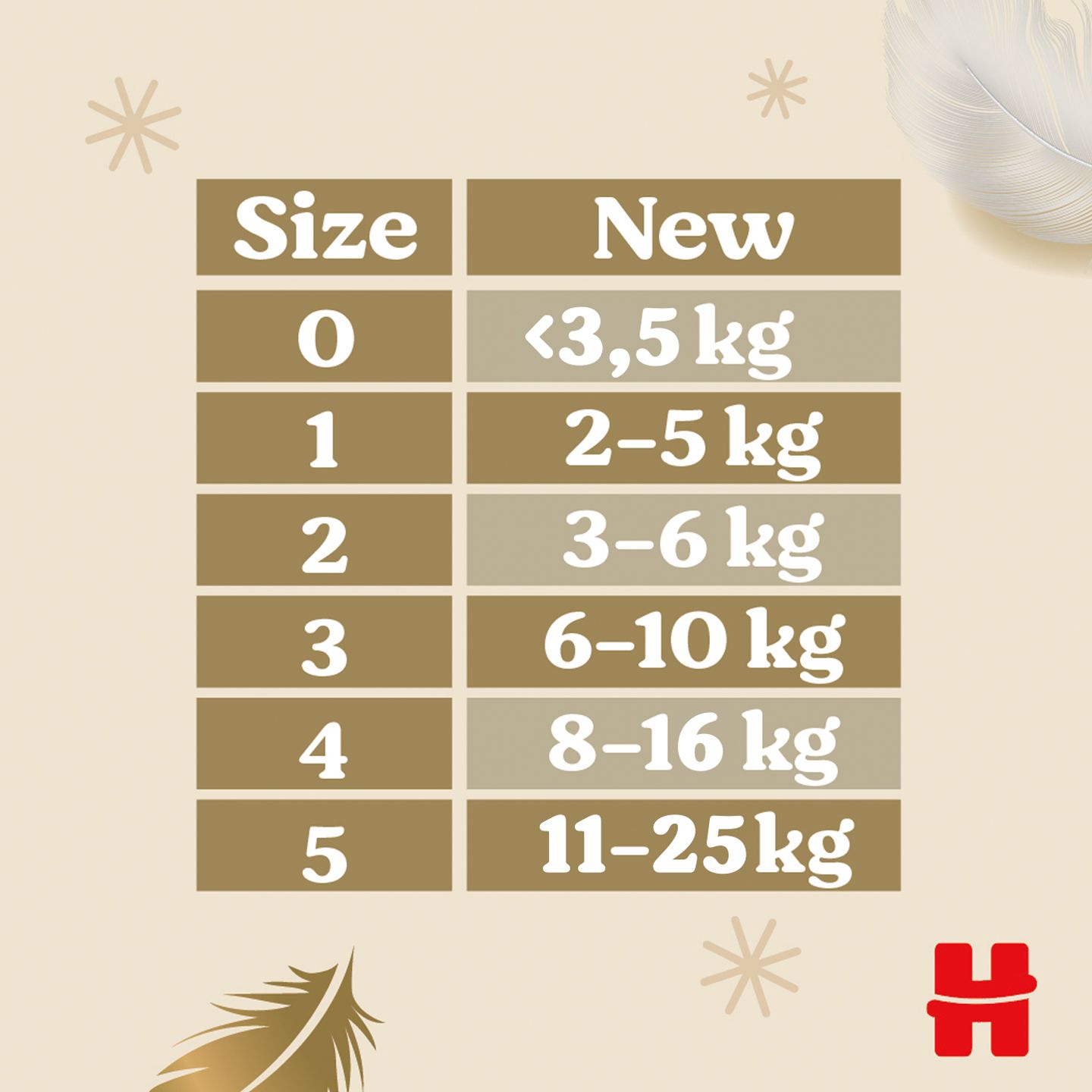 Huggies® Extra Care 5 BOX 66 ks