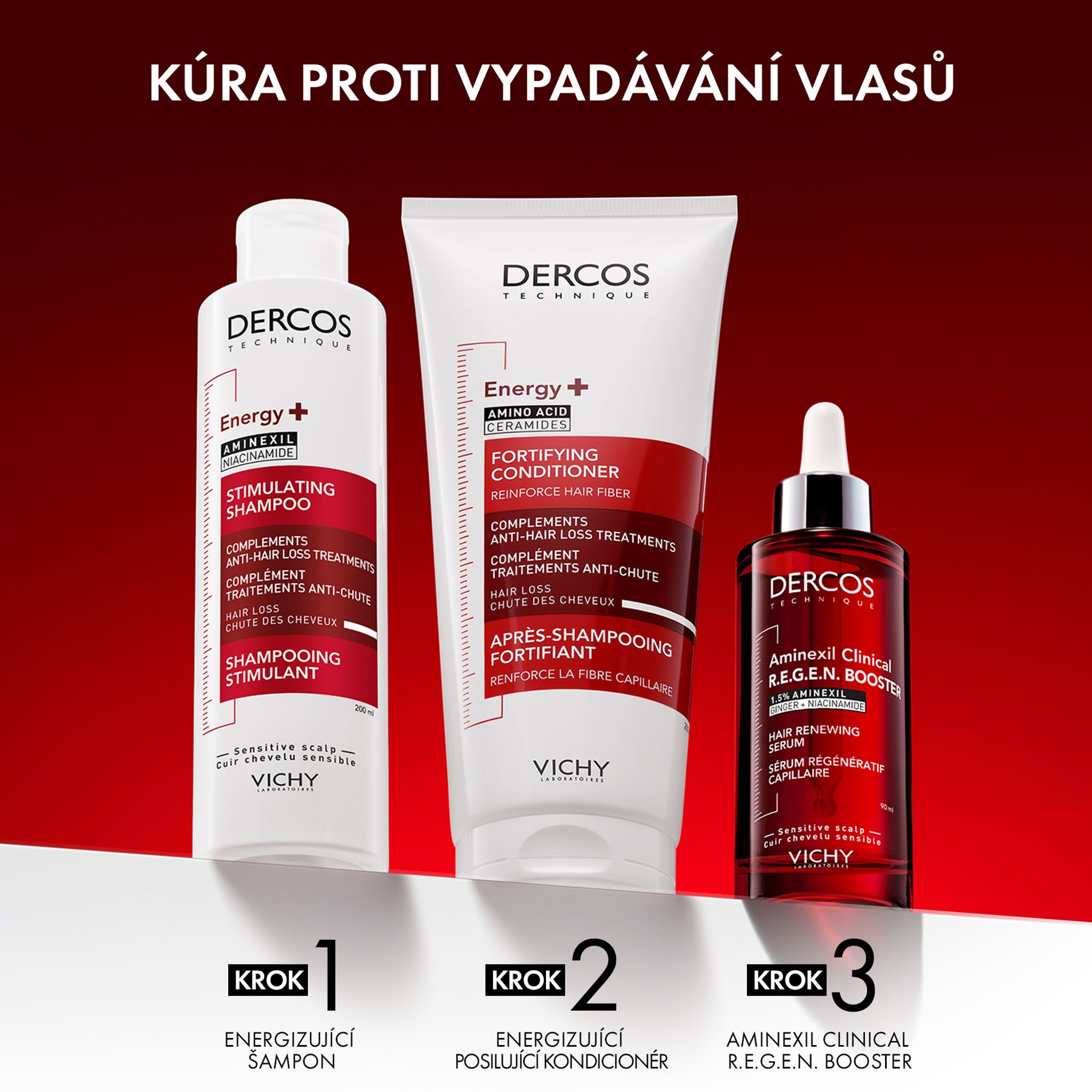 Vichy DERCOS Aminexil Clinical R.E.G.E.N. Booster sérum proti vypadávání vlasů 90 ml