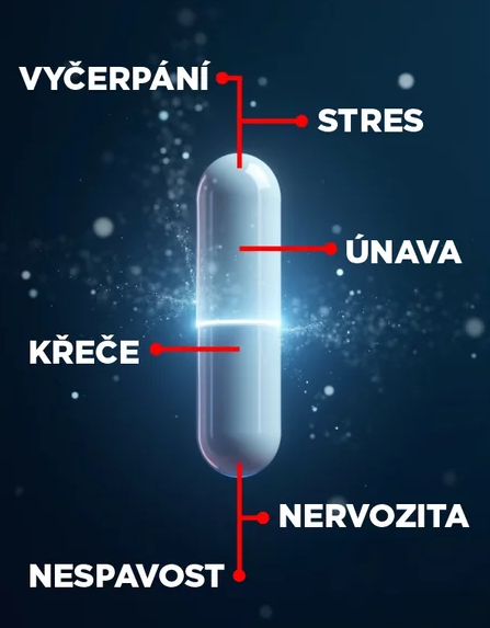 Naturprodukt IQ Mag SPORT organický hořčík bisglycinát + B6 90 tobolek