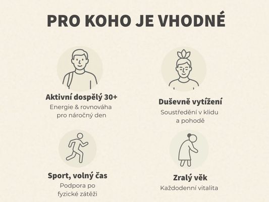 Botanic LiveUp – aktivní věk bez kompromisů 60 kapslí