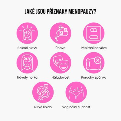 BrainMax Women Menopause Support 90 kapslí