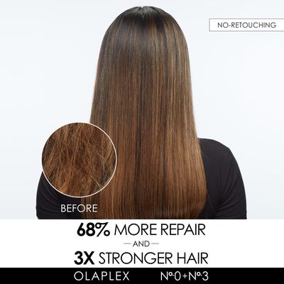 Olaplex Unbreakable Blondes Kit Mini kit sada 4 ks