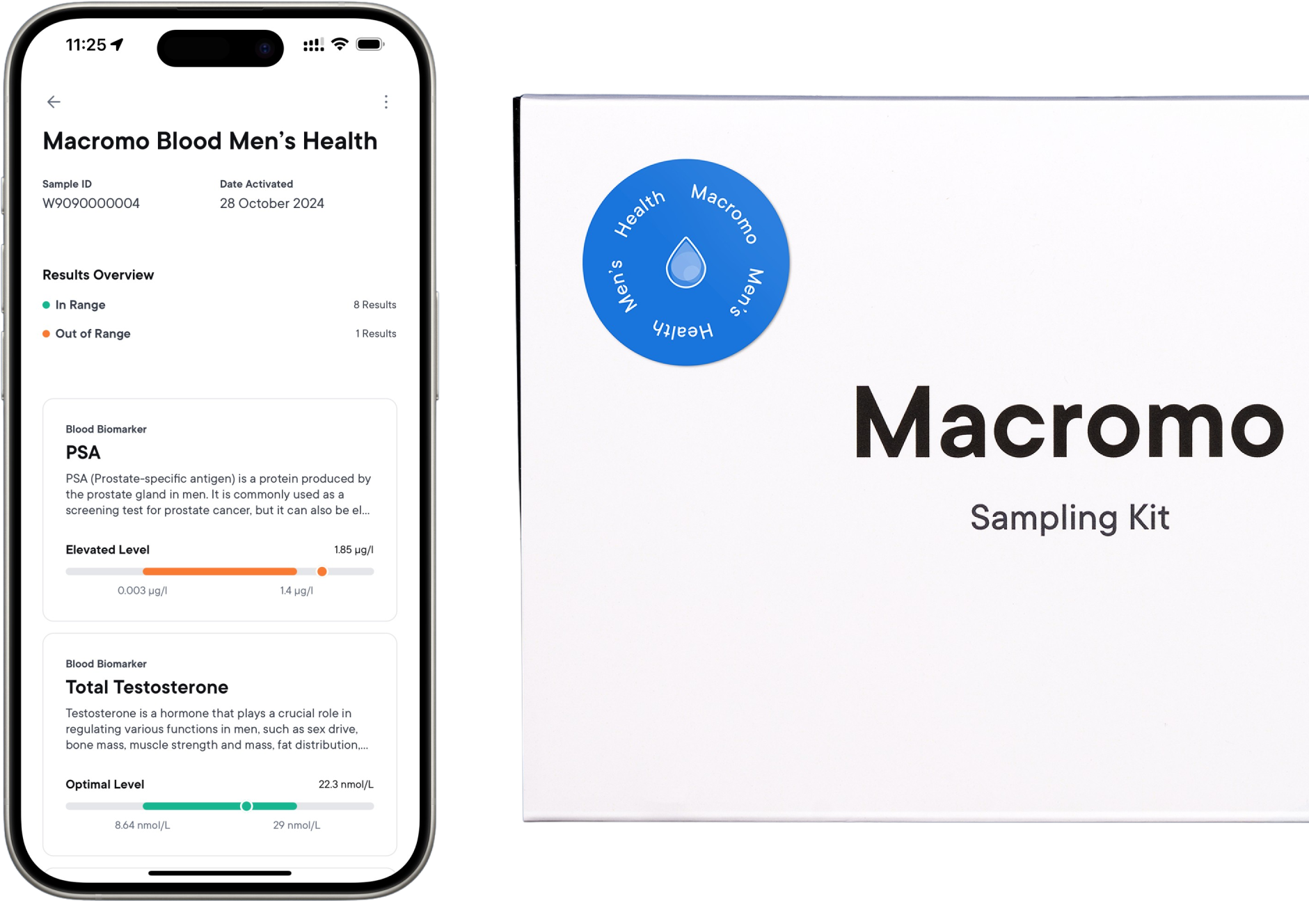 Macromo krevní test Mužské zdraví