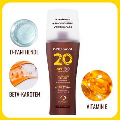 Dermacol Mléko urychlující opálení Sun SPF20, 200 ml