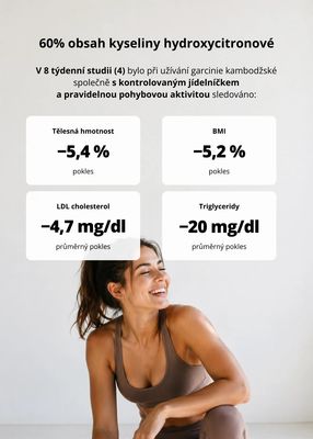 Venira Hunger Blocker 80 kapslí
