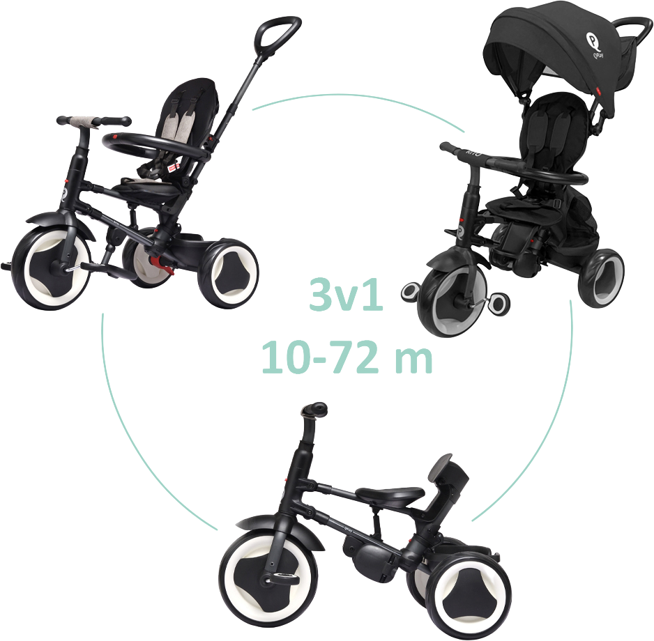 Qplay Tříkolka Rito eva plus Black, věk 10-72 měsíců