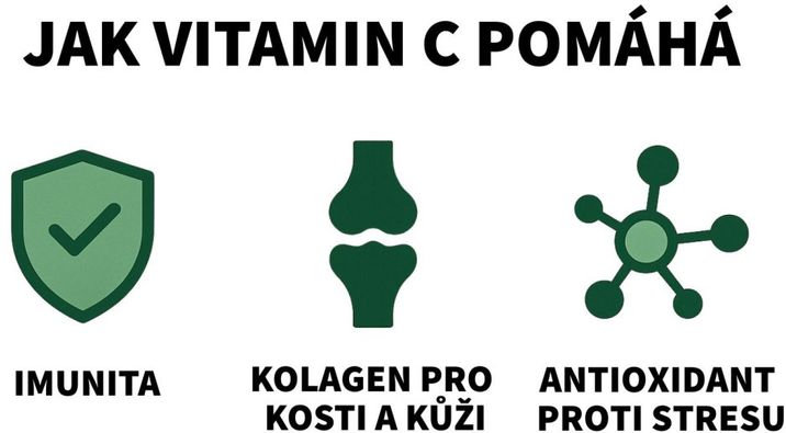 Botanic Lipozomální vitamín C s extraktem šípku 60 kapslí