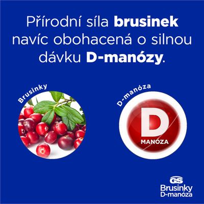 Cemio GS Brusinky & D-manóza Akut 20 tablet