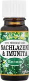 Saloos Nachlazení & Imunita 10 ml