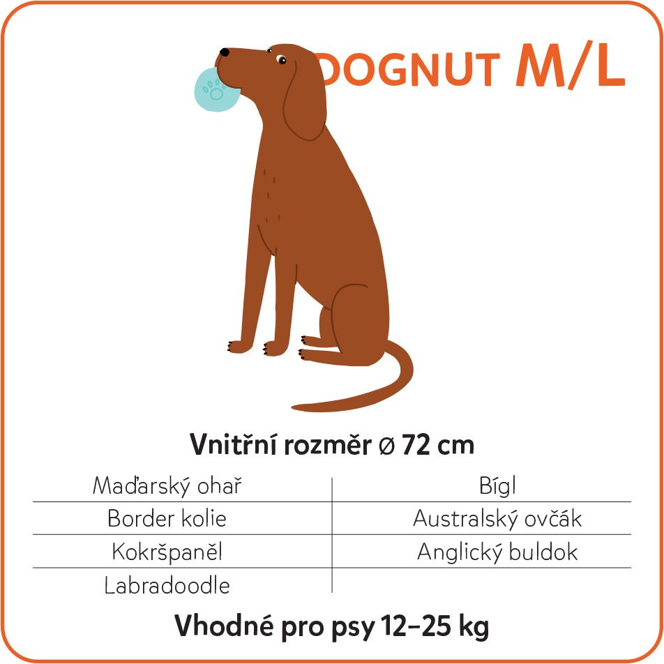 Explorer dog Pelech ortopedický Dognut Sandy Beige 100 cm