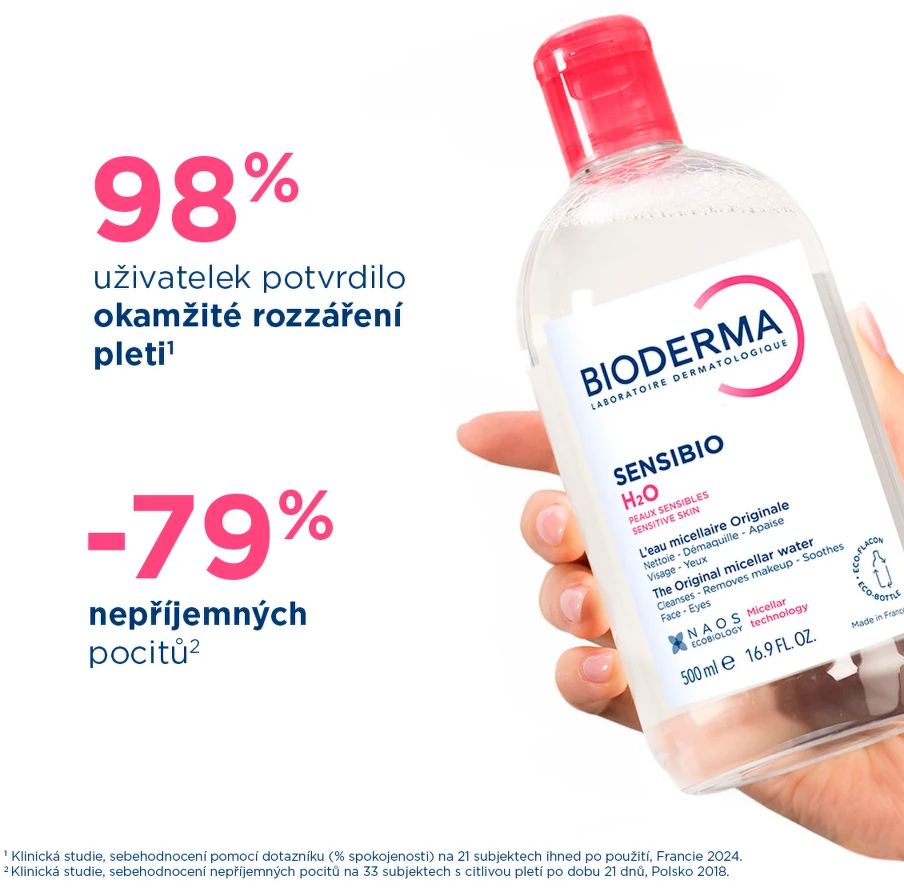 Bioderma Sensibio H2O The Original Micellar Water 500 ml