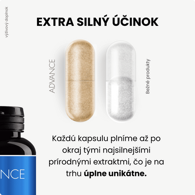 ADVANCE Migrax 60 kapslí