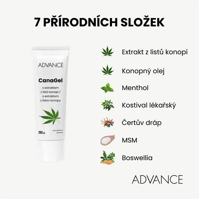 ADVANCE CanaGel 250 ml