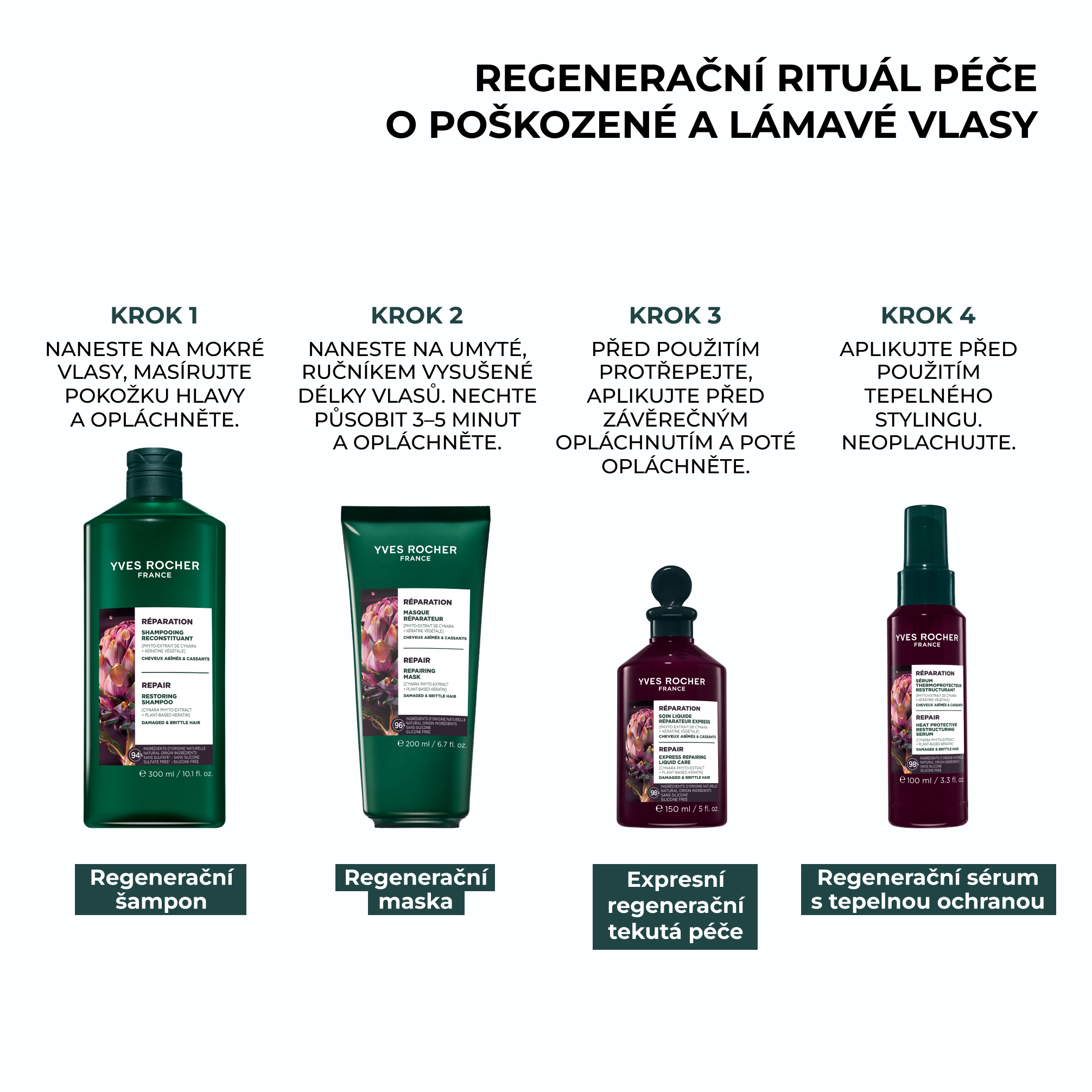 Yves Rocher Haircare Botanical Solutions, Regenerační sérum s tepelnou ochranou 100 ml