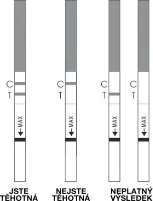 GS Mamatest 10 Těhotenský test 2 ks
