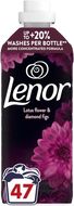 Lenor Aviváž, Lotus Water & Diamond Figs, 47 praní, 987 ml
