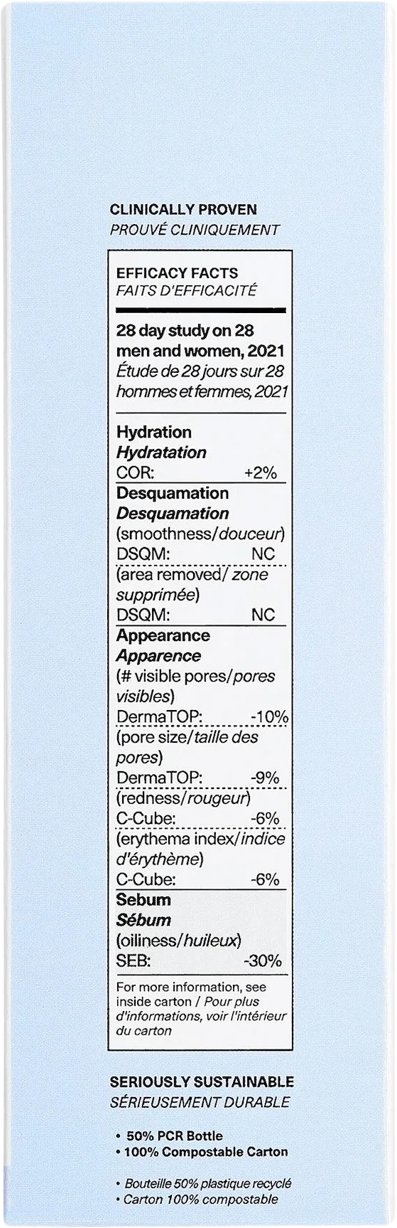 Codex Labs SHAANT Balancing Cleanser 100 ml