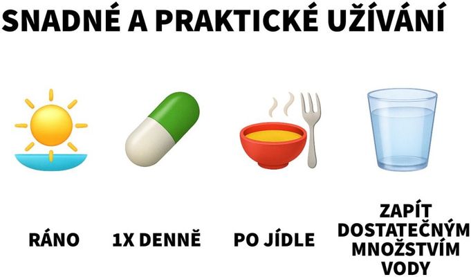 Botanic Lipozomální vitamín C s extraktem šípku 60 kapslí