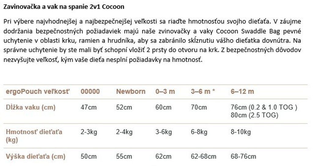 ERGOPOUCH Zavinovačka a pytel na spaní 2v1 Cocoon Lullaby 3-6m, 6-8kg, 0,2tog 1 ks