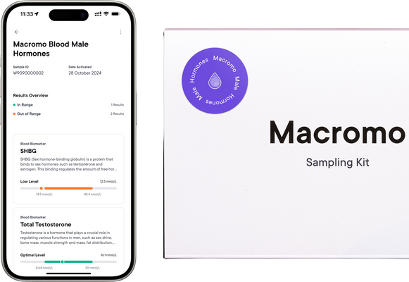 Macromo krevní test Mužské hormony