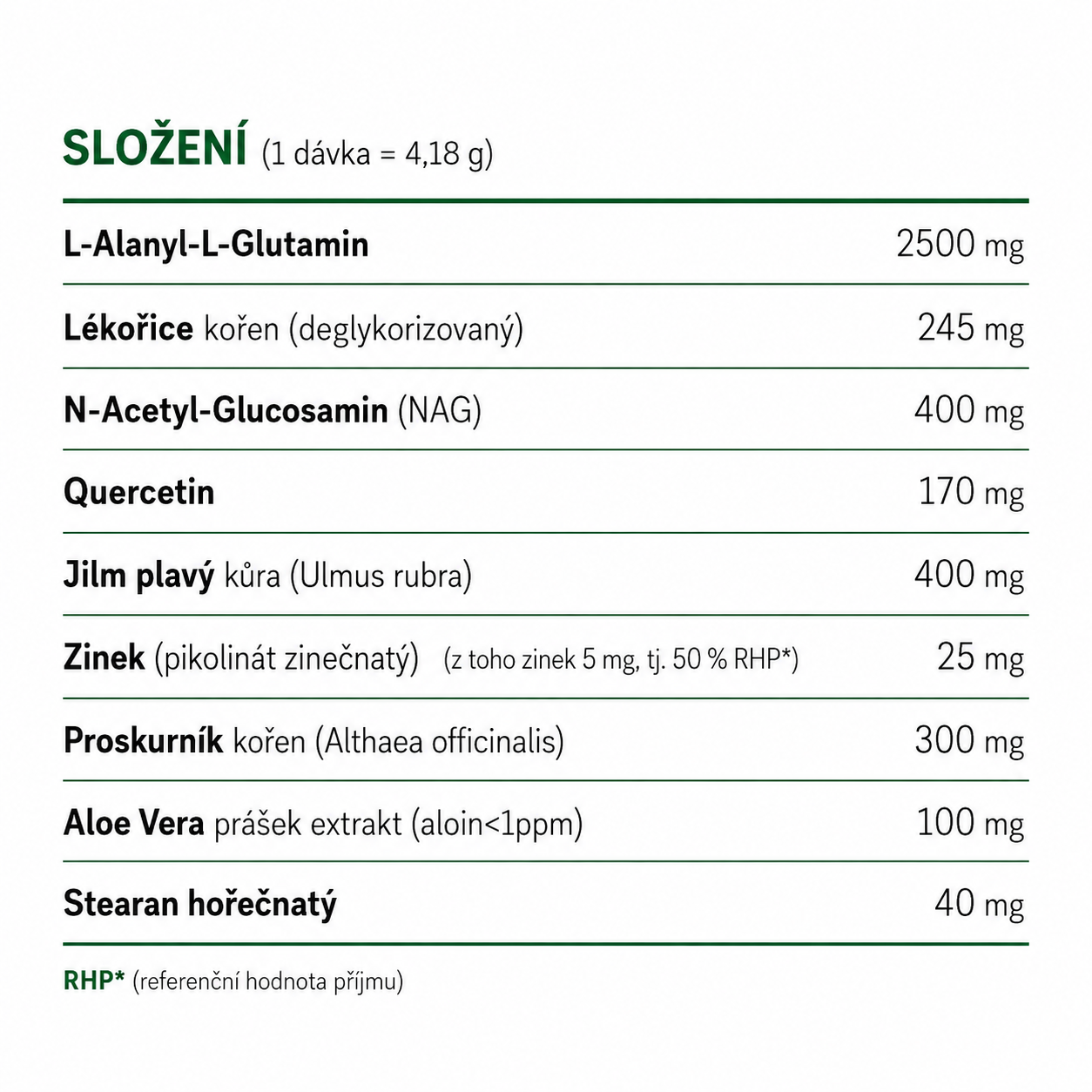 Ecce Vita Gut Protect 130 g