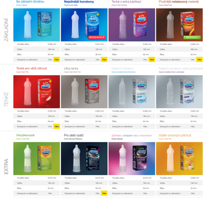 Durex Mutual Pleasure 10 ks